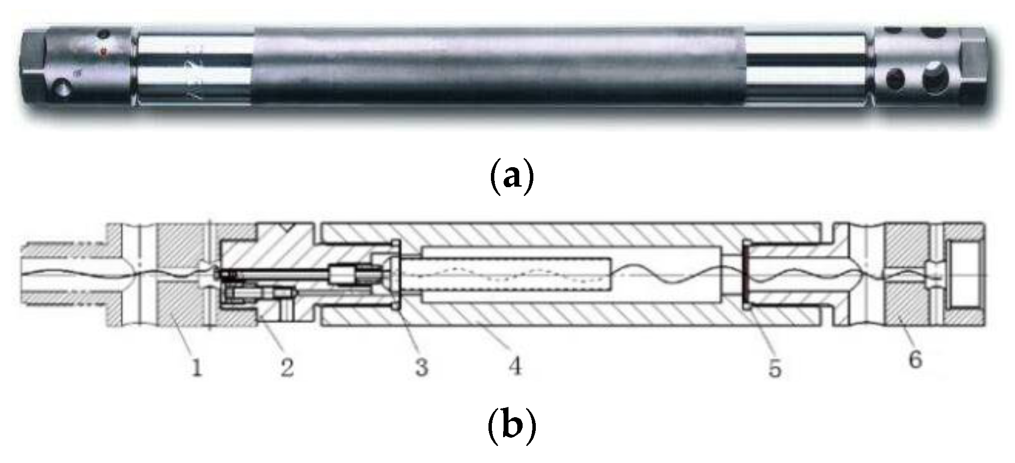 CO2 fracturing tube internal structure