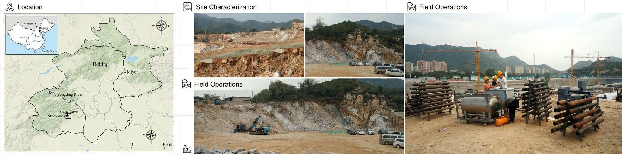CO2 rock breaking in action at a foundation pit project